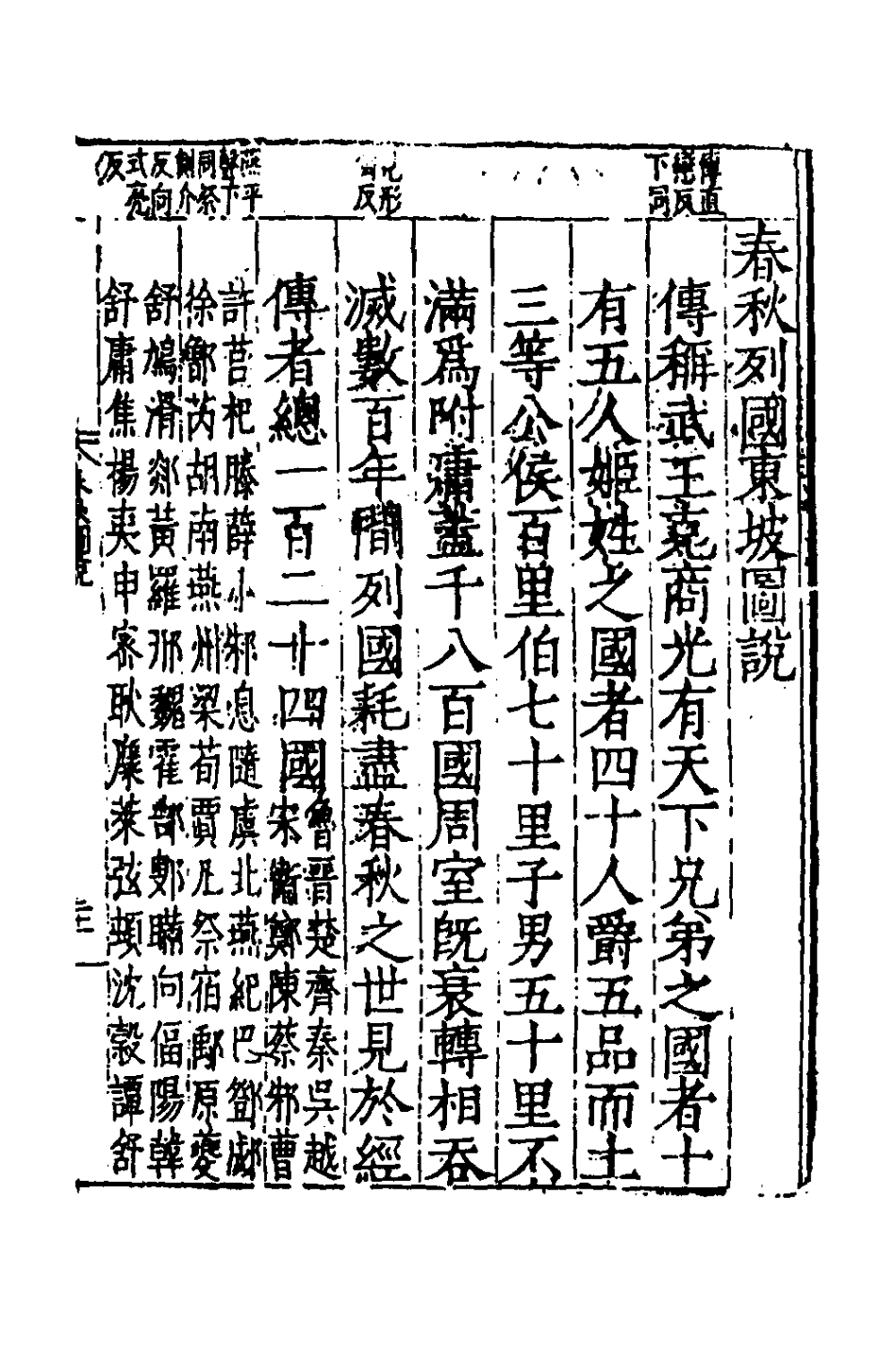 135277-春秋四傳二_不著撰者 .pdf_第2页