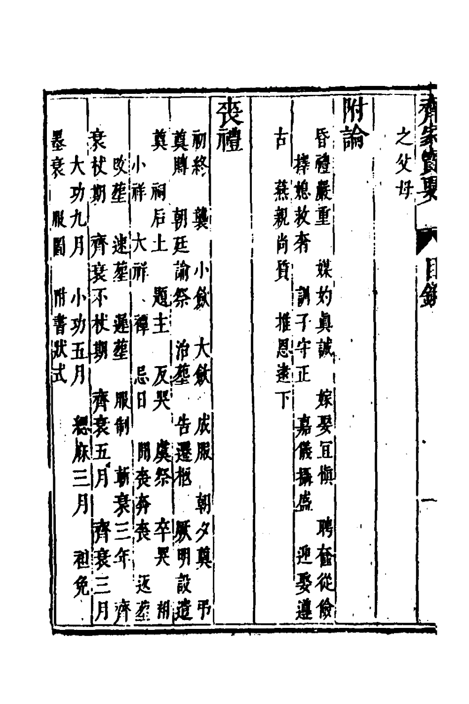 135255-重定齊家實要二_張文嘉撰 .pdf_第3页